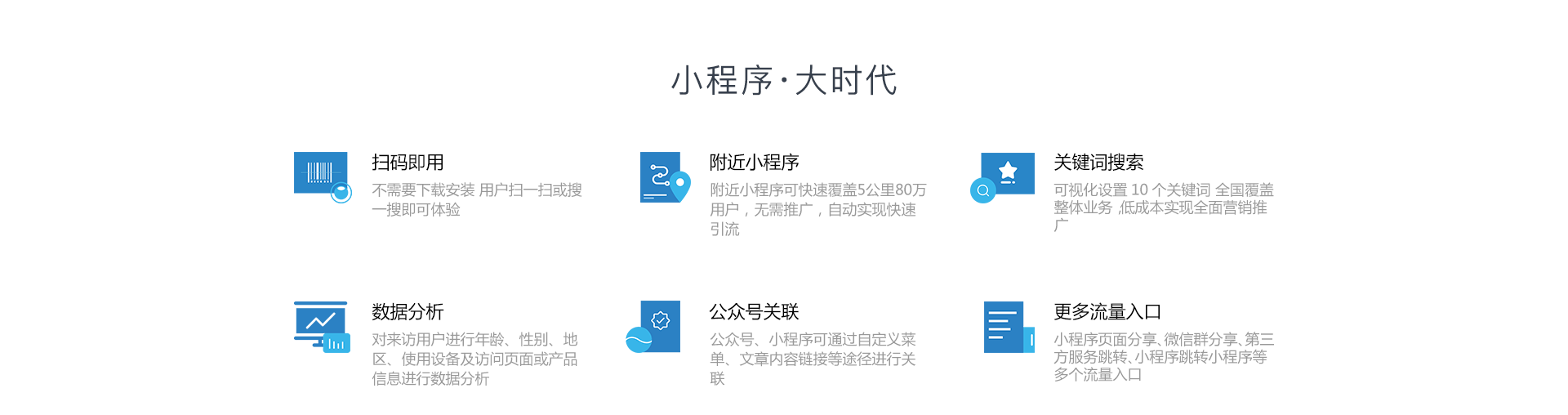 武漢微(wēi)信小(xiǎo)程序開(kāi)發-軒承科(kē)技(jì)